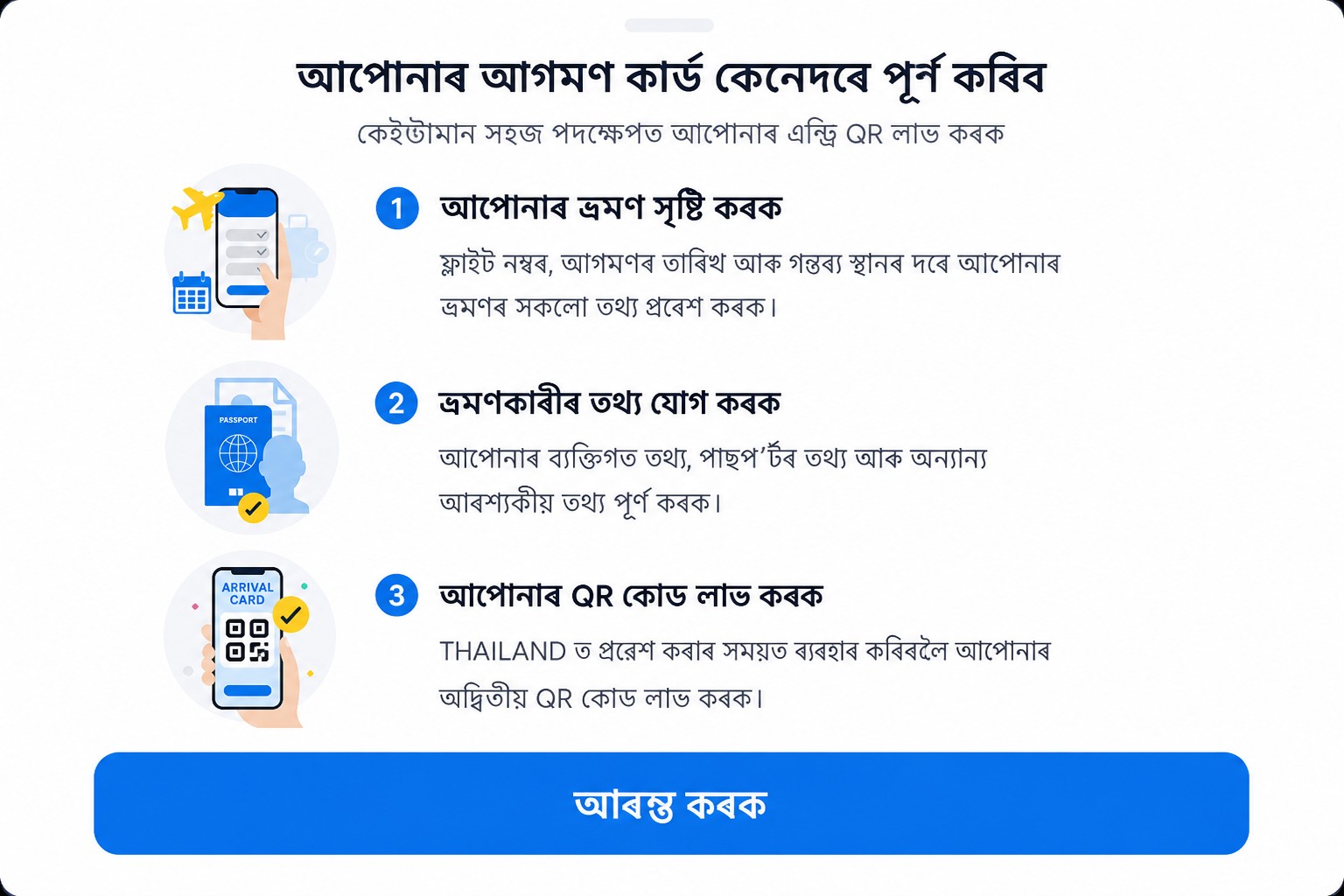 সেনিটাইজ্ড THIM আগমণ কাৰ্ড নিৰ্দেশনা স্ক্ৰীণ