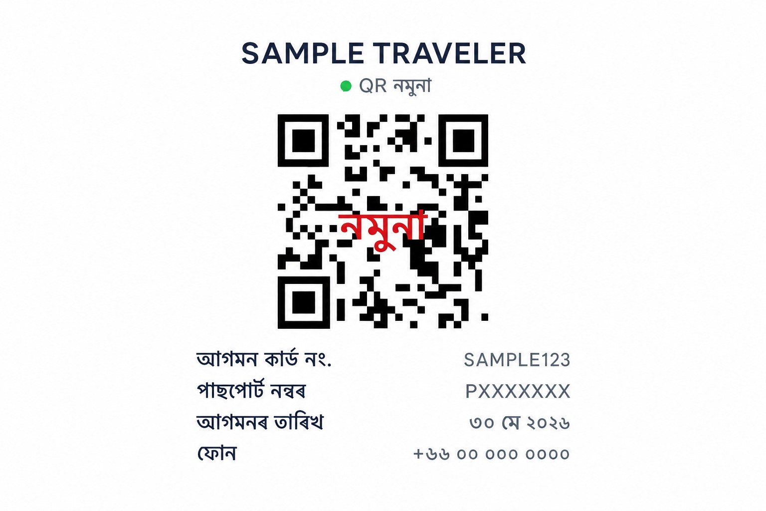 অকার্যকৰ নমুনা QR ক’ডসহ সেনিটাইজ্ড THIM QR স্ক্ৰীণ