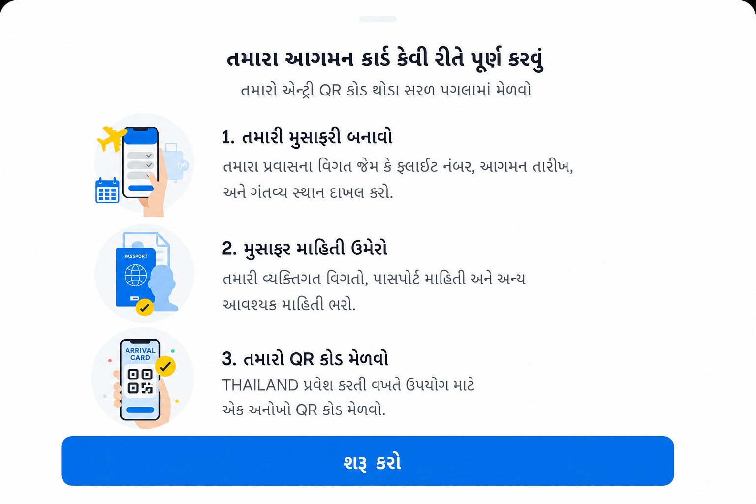 સાફ/અજ્ઞાત બનાવેલી THIM આવાગમન કાર્ડ સૂચના સ્ક્રીન