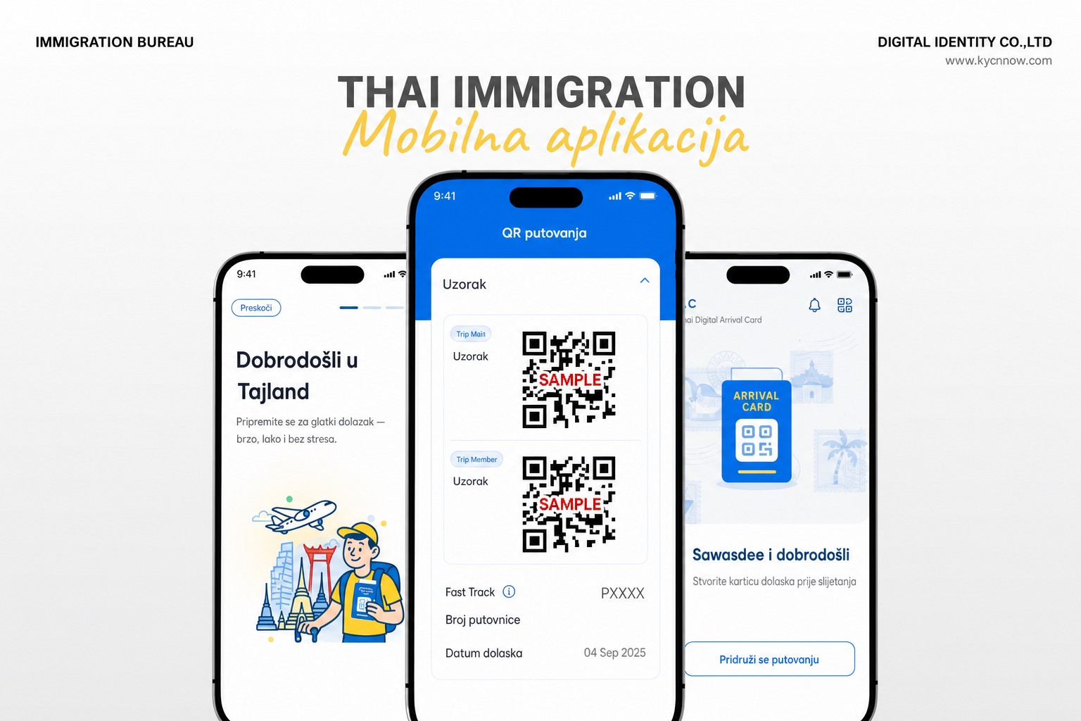 Anonimizirani pregled mobilne aplikacije THIM Thai Immigration
