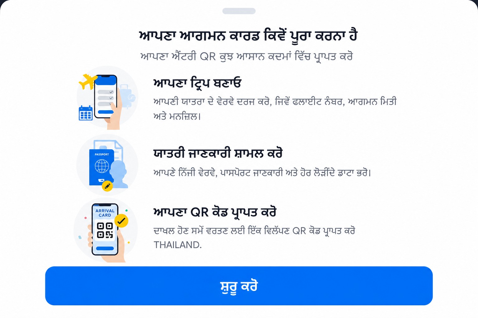 THIM ਆਗਮਨ ਕਾਰਡ ਨਿਰਦੇਸ਼ਾਂ ਦੀ ਸੈਨਿਟਾਈਜ਼ਡ ਸਕ੍ਰੀਨ