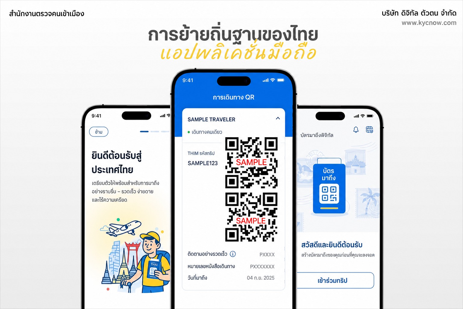 ตัวอย่างแอปมือถือ THIM Thai Immigration ที่ผ่านการปกปิดข้อมูลแล้ว